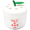 產品詳細資料